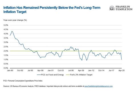 K2 Long Short Credit Fund.